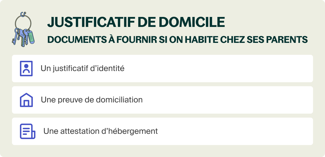 Justificatif de domicile : documents, attestation et durée de validité